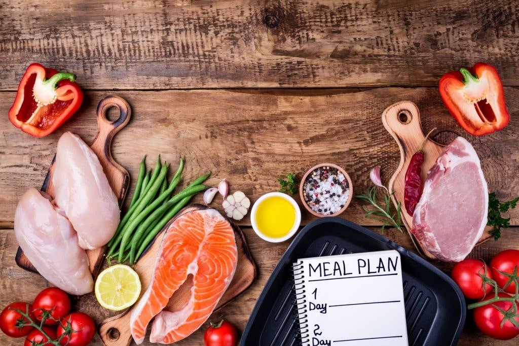 How to Build Your Body By Adopting Proper Meal Plan